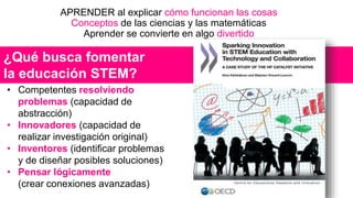 • Competentes resolviendo
problemas (capacidad de
abstracción)
• Innovadores (capacidad de
realizar investigación original)
• Inventores (identificar problemas
y de diseñar posibles soluciones)
• Pensar lógicamente
(crear conexiones avanzadas)
APRENDER al explicar cómo funcionan las cosas
Conceptos de las ciencias y las matemáticas
Aprender se convierte en algo divertido
¿Qué busca fomentar
la educación STEM?
 