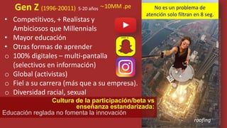 • Competitivos, + Realistas y
Ambiciosos que Millennials
• Mayor educación
• Otras formas de aprender
o 100% digitales – multi-pantalla
(selectivos en información)
o Global (activistas)
o Fiel a su carrera (más que a su empresa).
o Diversidad racial, sexual
No es un problema de
atención solo filtran en 8 seg.
Gen Z (1996-20011) ∼10MM .pe
roofing
http://www.cromo.com.uy/instagramers-que-arriesgan-sus-vidas-una-buena-foto-n1113621
Cultura de la participación/beta vs
enseñanza estandarizada:
Educación reglada no fomenta la innovación
5-20 años
 