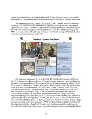 11
cleared the villages of Naser, Karzalay and Baghak IOT deny the enemy support zones within
Khakrez district. The operation served as a successful starting point for an enduring partnership.
(4) Operation Turyaalay (Brave) – 17-20 SEP 13. TF COUGAR conducted Operation
Turyaalay as an attempt to collect information by emplacing blocking positions while Special
Operations Tasks Force – South (SOTF-S) conducted clearing operations in Chenartu Valley to
the north. This operation integrated Inform and Influence Activities (IIA) by encouraging the
ANSF to conduct shuras with leadership as villages were cleared, passing out hand crank radios
and posters amplifying the success of ANSF.
FIGURE 7: OPERATION TURYAALAY STORYBOARD
(5) Operation Damavand III – 02-06 OCT 13. TF WAR EAGLE assisted 2/1/205 and
6/1/205 in another of the Damavand series of operations aimed at denying enemy safe haven in
the southwestern horn of Panjwai. The purpose of the operation was to push the forward line of
ANSF troops (FLOT) west of Talukan. Subsequently, Damavand IV enabled the ANSF to build
a road from route Hyena south to the Dari Rud (River) to assist in holding terrain east of the
road. As with Damavand I, Damavand III generated a considerable amount of success. The 2nd
KDK continued to outshine peer KDKs. ANSF seized hundreds of Improvised Explosive
Devices (IEDs), weapons and ammunition throughout the operations. They successfully
integrated the Religious Cultural Advisor (RCA), Public Affairs Officer (PAO) and Information
Operations (IO) officer into operations. The RCA handed out sacks of flour, the IO officer ran a
radio station from FOB Zangabad and the PAO documented the entire operation. As each village
was cleared, village leaders were engaged by ANSF and district officials, effectively linking the
district government to the village level. This process is significant, as district leadership can
more effectively understand local grievances and apply more appropriate resources and emphasis
 