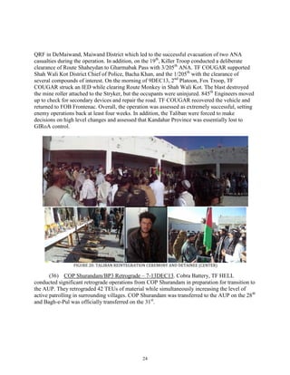 24
QRF in DeMaiwand, Maiwand District which led to the successful evacuation of two ANA
casualties during the operation. In addition, on the 19th
, Killer Troop conducted a deliberate
clearance of Route Shaheydan to Gharmabak Pass with 3/205th
ANA. TF COUGAR supported
Shah Wali Kot District Chief of Police, Bacha Khan, and the 1/205th
with the clearance of
several compounds of interest. On the morning of 9DEC13, 2nd
Platoon, Fox Troop, TF
COUGAR struck an IED while clearing Route Monkey in Shah Wali Kot. The blast destroyed
the mine roller attached to the Stryker, but the occupants were uninjured. 845th
Engineers moved
up to check for secondary devices and repair the road. TF COUGAR recovered the vehicle and
returned to FOB Frontenac. Overall, the operation was assessed as extremely successful, setting
enemy operations back at least four weeks. In addition, the Taliban were forced to make
decisions on high level changes and assessed that Kandahar Province was essentially lost to
GIRoA control.
FIGURE 20: TALIBAN REINTEGRATION CEREMONY AND DETAINEE (CENTER)
(36) COP Shurandam/BP3 Retrograde – 7-13DEC13. Cobra Battery, TF HELL
conducted significant retrograde operations from COP Shurandam in preparation for transition to
the AUP. They retrograded 42 TEUs of material while simultaneously increasing the level of
active patrolling in surrounding villages. COP Shurandam was transferred to the AUP on the 28th
and Bagh-e-Pul was officially transferred on the 31st
.
 