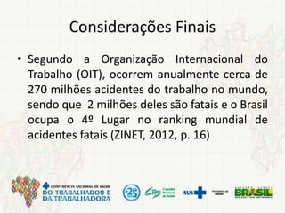 Considerações Finais
• Segundo a Organização Internacional do
Trabalho (OIT), ocorrem anualmente cerca de
270 milhões acidentes do trabalho no mundo,
sendo que 2 milhões deles são fatais e o Brasil
ocupa o 4º Lugar no ranking mundial de
acidentes fatais (ZINET, 2012, p. 16)
 