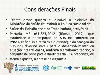 Considerações Finais
• Diante desse quadro é louvável a iniciativa do
Ministério da Saúde de instituir a Política Nacional de
• Saúde do Trabalhador e da Trabalhadora, através da
• Portaria MS nº1.823/2012 (BRASIL, 2012), que
estabelece a participação do SUS no contexto da
PNSST, define as diretrizes e a estratégia da atuação do
SUS nos diversos níveis para o desenvolvimento da
atuação integral em ST, reafirma o arcabouço teórico, o
conjunto de princípios e diretrizes da ST e preconiza, de
• forma explícita, a ênfase na vigilância.
 