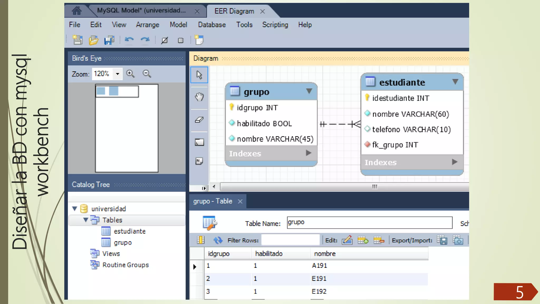 DiseñarlaBDconmysql workbench Programación web - CRUD HTML PHP MYSQL, Yesith Valencia MSc. 5 