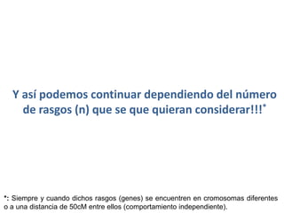 Y así podemos continuar dependiendo del número
    de rasgos (n) que se que quieran considerar!!!*




*: Siempre y cuando dichos rasgos (genes) se encuentren en cromosomas diferentes
o a una distancia de 50cM entre ellos (comportamiento independiente).
 