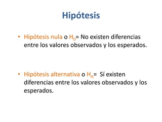 Hipótesis

• Hipótesis nula o H0= No existen diferencias
  entre los valores observados y los esperados.



• Hipótesis alternativa o HA= Sí existen
  diferencias entre los valores observados y los
  esperados.
 