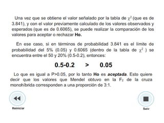 Cruza dihíbrida trihíbrida-alelosmúltiples-m-bifurcado