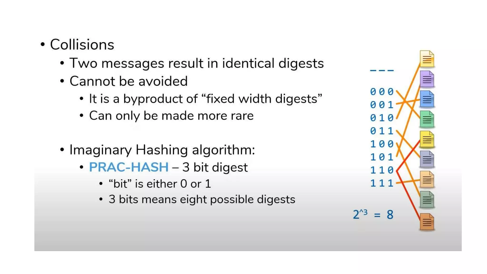 2 Cryptographic_Hash_Functions.pptx | Free Download