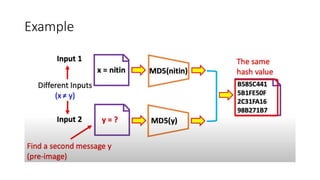 2 Cryptographic_Hash_Functions.pptx