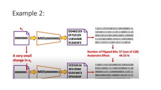 2 Cryptographic_Hash_Functions.pptx