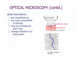 2) crystal defects124679009987545678.pptx