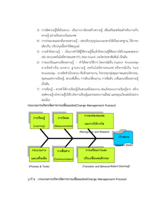 3) การจัดความรู้ให้เป็นระบบ - เป็นการวางโครงสร้างความรู้ เพื่อเตรียมพร้อมสาหรับการเก็บ
ความรู้ อย่างเป็นระบบในอนาคต
4) การประมวลและกลั่นกรองความรู้ – เช่นปรับปรุงรูปแบบเอกสารให้เป็นมาตรฐาน, ใช้ภาษา
เดียวกัน, ปรับปรุงเนื้อหาให้สมบูรณ์
5) การเข้าถึงความรู้ – เป็นการทาให้ผู้ใช้ความรู้นั้นเข้าถึงความรู้ที่ต้องการได้ง่ายและสะดวก
เช่น ระบบเทคโนโลยีสารสนเทศ (IT), Web board ,บอร์ดประชาสัมพันธ์ เป็นต้น
6) การแบ่งปันแลกเปลี่ยนความรู้ – ทาได้หลายวิธีการ โดยกรณีเป็น Explicit Knowledge
อาจจัดทาเป็น เอกสาร, ฐานความรู้, เทคโนโลยีสารสนเทศ หรือกรณีเป็น Tacit
Knowledge อาจจัดทาเป็นระบบ ทีมข้ามสายงาน, กิจกรรมกลุ่มคุณภาพและนวัตกรรม,
ชุมชนแห่งการเรียนรู้, ระบบพี่เลี้ยง, การสับเปลี่ยนงาน, การยืมตัว, เวทีแลกเปลี่ยนความรู้
เป็นต้น
7) การเรียนรู้ – ควรทาให้การเรียนรู้เป็นส่วนหนึ่งของงาน เช่นเกิดระบบการเรียนรู้จาก สร้าง
องค์ความรู้>นาความรู้ไปใช้>เกิดการเรียนรู้และประสบการณ์ใหม่ และหมุนเวียนต่อไปอย่าง
ต่อเนื่อง
กระบวนการบริหารจัดการการเปลี่ยนแปลง(Change Management Process)
รูปที่ 6 : กระบวนการบริหารจัดการการเปลี่ยนแปลง(Change Management Process)
กระบวนการ
และเครื่องมือ
(Process & Tools)
การเรียนรู้
(Learning)
การสื่อสาร
(Communication)
การวัดผล
(Measurements)
การยกย่องชมเชย
และการให้รางวัล
(Recognition and Reward)
เป้ าหมาย
(Desired State)
การเตรียมการและ
ปรับเปลี่ยนพฤติกรรม
(Transition and BehaviorRobert Osterhoff
 