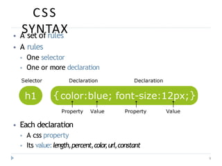 CSS
SYNTAX
9
⦁ A set of rules
⦁ A rules
⦁ One selector
⦁ One or more declaration
⦁ Each declaration
⦁ A css property
⦁ Its value:length,percent,color
,url,constant
 