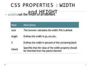 CSS PROPERTIES : WIDTH
and HEIGHT
14
⦁ width:set the width of an element
Value Description
auto The browser calculates the width.This is default
length Defines the width in px,cm,etc.
% Defines the width in percent of the containing block
Specifies that the value of the width property should
be inherited from the parent element
inherit
 