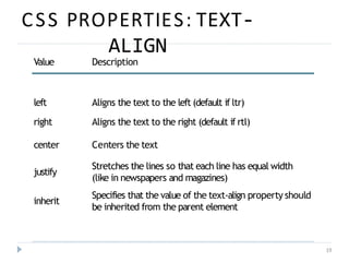 CSS PROPERTIES: TEXT-
ALIGN
19
Value Description
left
right
Aligns the text to the left (default if ltr)
Aligns the text to the right (default if rtl)
center Centers the text
justify
Stretches the lines so that each line has equal width
(like in newspapers and magazines)
Specifies that the value of the text-align property should
be inherited from the parent element
inherit
 