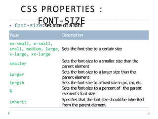 CSS PROPERTIES :
FONT-SIZE
10
⦁ font-size:set size of a font
Value Description
xx-small, x-small,
small, medium, large, Sets the font-size to a certain size
x-large, xx-large
smaller
Sets the font-size to a smaller size than the
parent element
Sets the font-size to a larger size than the
parent element
Sets the font-size to afixedsize in px, cm,etc.
Sets the font-size to a percent of the parent
element's font size
Specifies that the font size should be inherited
from the parent element
larger
length
%
inherit
 