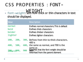 CSS PROPERTIES : FONT-
WEIGHT
12
⦁ font-weight: sets how thick or thin characters in text
should be displayed.
Value Description
normal
bold
bolder
lighter
Defines normal characters.This is default
Defines thick characters
Defines thicker characters
Defines lighter characters
100, 200, 300, Defines from thin to thick characters.
400 is
400, 500, 600, the same as normal, and 700 is the
same as
700, 800, 900 bold
inherit
Specifies that the font weight should be
inherited from the parent element
 