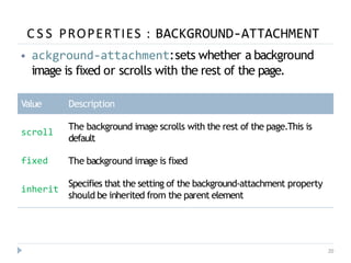 C S S PROPERTIES : BACKGROUND-ATTACHMENT
20
⦁ ackground-attachment:sets whether a background
image is fixed or scrolls with the rest of the page.
Value Description
scroll
The background image scrolls with the rest of the page.This is
default
fixed The background image is fixed
inherit
Specifies that the setting of the background-attachment property
should be inherited from the parent element
 