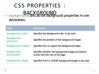 CSS PROPERTIES :
BACKGROUND
23
⦁ background:sets all the background properties in one
declaration.
Value Description
background-color Specifies the background color to be used
background-
position
Specifies the position ofthe background images
background-repeat Specifies how to repeat the background images
background-
attachment
Specifies whether the background images are fixed or
scrolls with the rest of the page
background-image Specifies O NE or MO RE background images to be used
 