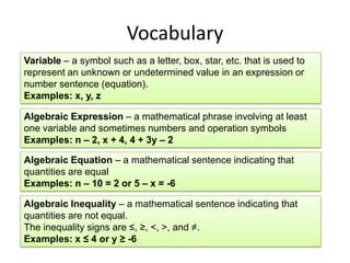 VocabularyVariable – a symbol such as a letter, box, star, etc. that is used to represent an unknown or undetermined value in an expression or number sentence (equation).Examples: x, y, zAlgebraic Expression – a mathematical phrase involving at least one variable and sometimes numbers and operation symbolsExamples: n – 2, x + 4, 4 + 3y – 2Algebraic Equation – a mathematical sentence indicating that quantities are equalExamples: n – 10 = 2 or 5 – x = -6Algebraic Inequality – a mathematical sentence indicating that quantities are not equal.The inequality signs are ≤, ≥, <, >, and ≠.Examples: x ≤ 4 or y ≥ -6