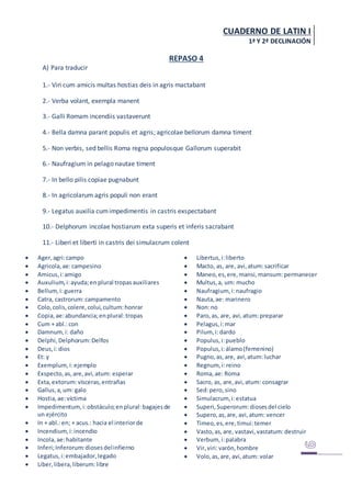 CUADERNO DE LATIN I
1ª Y 2ª DECLINACIÓN
REPASO 4
A) Para traducir
1.- Viri cum amicis multas hostias deis in agris mactabant
2.- Verba volant, exempla manent
3.- Galli Romam incendiis vastaverunt
4.- Bella damna parant populis et agris; agricolae bellorum damna timent
5.- Non verbis, sed bellis Roma regna populosque Gallorum superabit
6.- Naufragium in pelago nautae timent
7.- In bello pilis copiae pugnabunt
8.- In agricolarum agris populi non erant
9.- Legatus auxilia cumimpedimentis in castris exspectabant
10.- Delphorum incolae hostiarum exta superis et inferis sacrabant
11.- Liberi et liberti in castris dei simulacrum colent
 Ager,agri:campo
 Agricola,ae:campesino
 Amicus,i:amigo
 Auxulium,i:ayuda;en plural tropasauxiliares
 Bellum,i:guerra
 Catra, castrorum:campamento
 Colo,colis,colere,colui,cultum:honrar
 Copia,ae:abundancia;enplural:tropas
 Cum + abl.:con
 Damnum,i: daño
 Delphi,Delphorum:Delfos
 Deus,i:dios
 Et: y
 Exemplum,i:ejemplo
 Exspecto,as,are,avi,atum: esperar
 Exta,extorum:vísceras,entrañas
 Gallus,a,um: galo
 Hostia,ae:víctima
 Impedimentum, i:obstáculo;enplural:bagajesde
un ejército
 In + abl.:en; + acus.: hacia el interiorde
 Incendium,i:incendio
 Incola,ae:habitante
 Inferi;Inferorum:diosesdelinfierno
 Legatus,i:embajador,legado
 Liber,libera,liberum:libre
 Libertus,i:liberto
 Macto, as, are, avi,atum:sacrificar
 Maneo,es,ere,mansi,mansum:permanecer
 Multus,a, um: mucho
 Naufragium, i:naufragio
 Nauta,ae: marinero
 Non:no
 Paro,as, are, avi,atum:preparar
 Pelagus,i:mar
 Pilum, i:dardo
 Populus,i:pueblo
 Populus,i:álamo(femenino)
 Pugno,as,are, avi,atum:luchar
 Regnum, i:reino
 Roma,ae: Roma
 Sacro, as, are,avi,atum: consagrar
 Sed:pero, sino
 Simulacrum, i:estatua
 Superi,Superorum:diosesdel cielo
 Supero,as,are,avi,atum: vencer
 Timeo,es,ere,timui:temer
 Vasto,as,are, vastavi,vastatum:destruir
 Verbum, i:palabra
 Vir,viri:varón,hombre
 Volo,as,are,avi,atum: volar
 