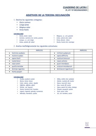 CUADERNO DE LATIN I
3ª, 4ª Y 5ª DECLINACIONES
ADJETIVOS DE LA TERCERA DECLINACIÓN
1. Declina los siguientes sintagmas:
 Dulce carmen
 Longa aetas
 Magnus calor
 Ferox hostis
VOCABULARIO
 Dulcis, dulce: dulce
 Carmen, carminis (n): canto, poema
 Longus, -a, -um: largo
 Aetas, aetatis (f): edad
 Magnus, -a, -um: grande
 Calor, caloris (m): calor
 Ferox, ferocis : feroz
 Hostis, hostis (m): enemigo
2. Analiza morfológicamente las siguientes estructuras:
ANÁLISIS ANÁLISIS
 homines audaces  militum audacium
 muliere audaci  opera difficilia
 opere facili  noctium brevium
 nocte brevi  naves celeres
 nave celeri  pueri mendaces
 puella mendax  virorum mendacium
 divitiae ingentes  divitiarum ingentium
 homo pauper
VOCABULARIO
 Audax, audacis: audaz
 Brevis, breve: breve
 Celer, celeris, celere: rápido
 Difficilis, difficile: difícil
 Divitia, -ae: riqueza
 Homo, hominis (m): hombre
 Ingens, ingentis: grande, numeroso
 Mendax, mandacis: pobre
 Miles, militis (m): soldado
 Mulier, mulieris (f): mulier
 Navis, navis (f): nave
 Nox, noctis (f): noche
 Opus, operis (n): obra, trabajo
 Pauper, pauperis: pobre
 Puer, pueri: niño
 Vir, viri: hombre, varón
 