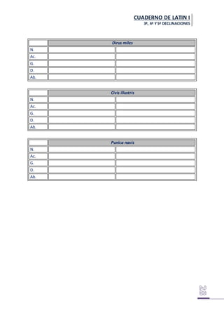 CUADERNO DE LATIN I
3ª, 4ª Y5ª DECLINACIONES
Dirus miles
N.
Ac.
G.
D.
Ab.
Civis illustris
N.
Ac.
G.
D.
Ab.
Punica navis
N.
Ac.
G.
D.
Ab.
 