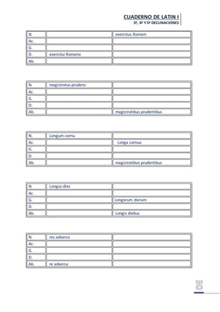 CUADERNO DE LATIN I
3ª, 4ª Y5ª DECLINACIONES
N. exercitus Romani
Ac.
G.
D. exercitui Romano
Ab.
N. magistratus prudens
Ac.
G.
D.
Ab. magistratibus prudentibus
N. Longum cornu
Ac. Longa cornua
G.
D.
Ab. magistratibus prudentibus
N. Longus dies
Ac.
G. Longorum dierum
D.
Ab. Longis diebus
N. res adversa
Ac.
G.
D.
Ab. re adversa
 