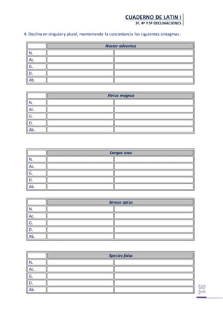 CUADERNO DE LATIN I
3ª, 4ª Y5ª DECLINACIONES
4. Declina en singular y plural, manteniendo la concordancia los siguientes sintagmas:
Noster adventus
N.
Ac.
G.
D.
Ab.
Fletus magnus
N.
Ac.
G.
D.
Ab.
Longus usus
N.
Ac.
G.
D.
Ab.
Sensus aptus
N.
Ac.
G.
D.
Ab.
Species falsa
N.
Ac.
G.
D.
Ab.
 