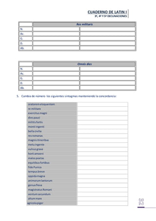 CUADERNO DE LATIN I
3ª, 4ª Y5ª DECLINACIONES
Res militaris
N.
Ac.
G.
D.
Ab.
Omnis dies
N.
Ac.
G.
D.
Ab.
5. Cambia de número los siguientes sintagmas manteniendo la concordancia:
oratoremeloquentem
re militare
exercitusmagni
diespauci
militisfortis
monti ingenti
bellacivilia
resromanas
magnisitineribus
metuingente
vulnusgrave
horti amoeni
malospoetas
equitibusfortibus
fide Punica
tempusbreve
oppidamagna
animorumlaetorum
genuaflexa
magistratusRomani
ventumsecundum
altummare
agricolapiger
 