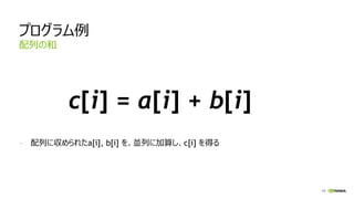 19
プログラム例
- 配列に収められたa[i], b[i] を、並列に加算し、c[i] を得る
配列の和
c[i] = a[i] + b[i]
 