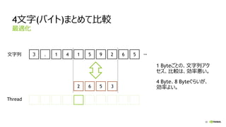 60
4文字(バイト)まとめて比較
1 Byteごとの、文字列アク
セス、比較は、効率悪い。
4 Byte、8 Byteぐらいが、
効率よい。
最適化
３ . 1 4 1 5 9 2 6 5 …
Thread
文字列
2 6 5 3
 