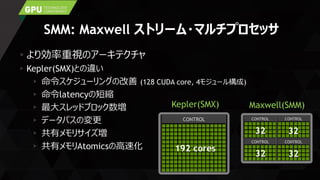 SMM: Maxwell ストリーム・マルチプロセッサ
より効率重視のアーキテクチャ
Kepler(SMX)との違い
命令スケジューリングの改善 (128 CUDA core, 4モジュール構成)
命令latencyの短縮
最大スレッドブロック数増
データパスの変更
共有メモリサイズ増
共有メモリAtomicsの高速化
Kepler(SMX) Maxwell(SMM)
CONTROL CONTROL
CONTROL
CONTROL
CONTROL
192 cores
32 32
32 32
 