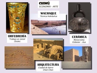 Chimú  ECONOMÍA - ARTE ORFEBRERÍA Trabajo en metal (Sicán) CERÁMICA Monocroma  Globular – Asa  ARQUITECTURA Ciudad de barro  Chan Chan WACHAQUE Técnica hidráulica 