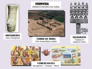 CHINCHA  MANIFESTACIÓN CULTURAL TAMBO DE MORA Sitio arqueológico adobe ORFEBRERÍA Vasos Narigones XILOGRAFÍA Trabajo en madera remos COMERCIANTES Navegantes – Trueque – Mullu  