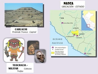 NASCA  UBICACIÓN - ESTADO CAHUACHI  Pirámide Trunca - Capital TEOCRACIA - MILITAR  Cabezas Trofeo 