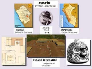 CHAVÍN  ESTADO - UBICACIÓN JULIO C. TELLO  1919 ANCASH   Callejón de Conchucos EXPANSIÓN   Cultura Pan peruana ESTADO TEOCRÁTICO  Dominio de los Sacerdotes 