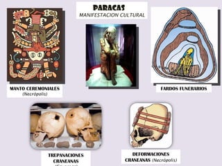 PARACAS  MANIFESTACION CULTURAL MANTO CEREMONIALES  (Necrópolis) FARDOS FUNERARIOS TREPANACIONES CRANEANAS  (Cavernas) DEFORMACIONES CRANEANAS  (Necrópolis) 