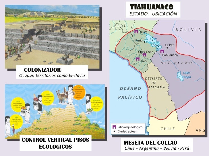 Culturas Preincas Peruanas