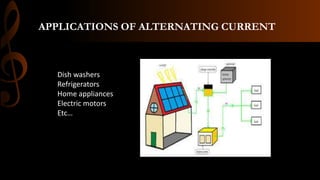 APPLICATIONS OF ALTERNATING CURRENT
Dish washers
Refrigerators
Home appliances
Electric motors
Etc…