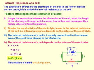 Internal Resistance of a cell:
The opposition offered by the electrolyte of the cell to the flow of electric
current through it is called the internal resistance of the cell.
Factors affecting Internal Resistance of a cell:
i) Larger the separation between the electrodes of the cell, more the length
of the electrolyte through which current has to flow and consequently a
higher value of internal resistance.
ii) Greater the conductivity of the electrolyte, lesser is the internal resistance
of the cell. i.e. internal resistance depends on the nature of the electrolyte.
iii) The internal resistance of a cell is inversely proportional to the common
area of the electrodes dipping in the electrolyte.
iv) The internal resistance of a cell depends on the nature of the electrodes.
R
rE
II
E = V + v
= IR + Ir
= I (R + r)
I = E / (R + r)
This relation is called circuit equation.
V
v
 