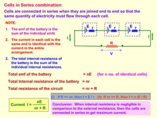 Cells in Series combination:
Cells are connected in series when they are joined end to end so that the
same quantity of electricity must flow through each cell.
R
II
V
rE rE rE
NOTE:
1. The emf of the battery is the
sum of the individual emfs
2. The current in each cell is the
same and is identical with the
current in the entire
arrangement.
3. The total internal resistance of
the battery is the sum of the
individual internal resistances.
Total emf of the battery = nE (for n no. of identical cells)
Total Internal resistance of the battery = nr
Total resistance of the circuit = nr + R
Current I =
nE
nr + R
(i) If R << nr, then I = E / r (ii) If nr << R, then I = n (E / R)
Conclusion: When internal resistance is negligible in
comparison to the external resistance, then the cells are
connected in series to get maximum current.
 