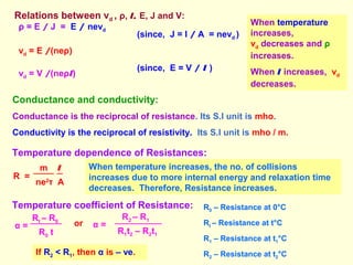 When temperature
increases,
vd decreases and ρ
increases.
When l increases, vd
decreases.
Relations between vd , ρ, l, E, J and V:
ρ = E / J = E / nevd
vd = E /(neρ)
vd = V /(neρl)
(since, J = I / A = nevd )
(since, E = V / l )
Conductance and conductivity:
Conductance is the reciprocal of resistance. Its S.I unit is mho.
Conductivity is the reciprocal of resistivity. Its S.I unit is mho / m.
Temperature dependence of Resistances:
ne2
τ A
R =
m l When temperature increases, the no. of collisions
increases due to more internal energy and relaxation time
decreases. Therefore, Resistance increases.
Temperature coefficient of Resistance:
R0 t
α =
Rt – R0
R1t2 – R2t1
α =
R2 – R1
or
R0 – Resistance at 0°C
Rt – Resistance at t°C
R1 – Resistance at t1°C
R2 – Resistance at t2°CIf R2 < R1, then α is – ve.
 