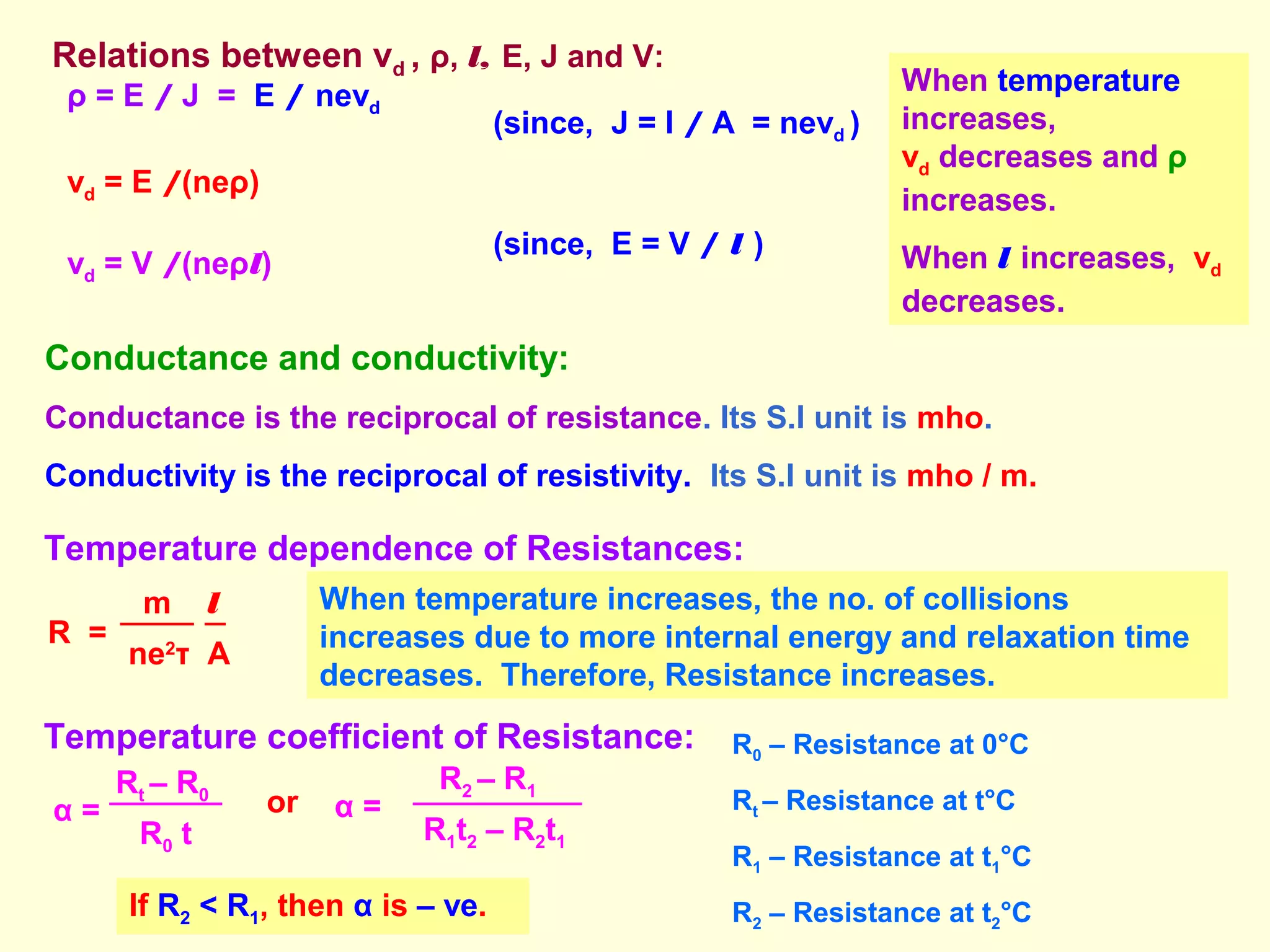 When temperature
increases,
vd decreases and ρ
increases.
When l increases, vd
decreases.
Relations between vd , ρ, l, E, J and V:
ρ = E / J = E / nevd
vd = E /(neρ)
vd = V /(neρl)
(since, J = I / A = nevd )
(since, E = V / l )
Conductance and conductivity:
Conductance is the reciprocal of resistance. Its S.I unit is mho.
Conductivity is the reciprocal of resistivity. Its S.I unit is mho / m.
Temperature dependence of Resistances:
ne2
τ A
R =
m l When temperature increases, the no. of collisions
increases due to more internal energy and relaxation time
decreases. Therefore, Resistance increases.
Temperature coefficient of Resistance:
R0 t
α =
Rt – R0
R1t2 – R2t1
α =
R2 – R1
or
R0 – Resistance at 0°C
Rt – Resistance at t°C
R1 – Resistance at t1°C
R2 – Resistance at t2°C
If R2 < R1, then α is – ve.
 