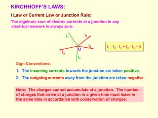 Class 12th physics current electricity part 2 ppt 