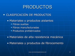 PRODUCTOS CLASIFICACIÓN DE PRODUCTOS Materiales y productos aislantes Fibras sueltas Fibras manufacturadas Productos prefabricados Materiales de alta resistencia mecánica Materiales y productos de fibrocemento 