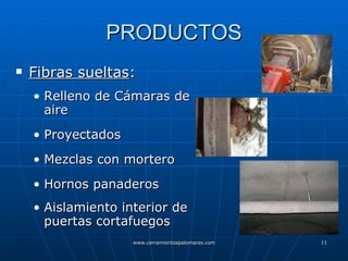 PRODUCTOS Fibras sueltas : Relleno de Cámaras de aire Proyectados Mezclas con mortero Hornos panaderos Aislamiento interior de puertas cortafuegos 