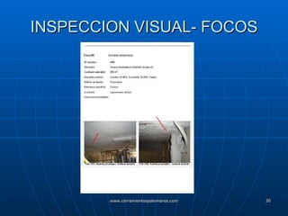 INSPECCION VISUAL- FOCOS 