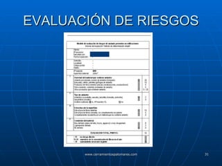 EVALUACIÓN DE RIESGOS 