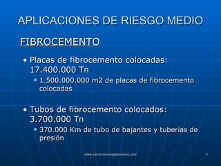 APLICACIONES DE RIESGO MEDIO FIBROCEMENTO Placas de fibrocemento colocadas: 17.400.000 Tn 1.500.000.000 m2 de placas de fibrocemento colocadas Tubos de fibrocemento colocados: 3.700.000 Tn 370.000 Km de tubo de bajantes y tuberías de presión 