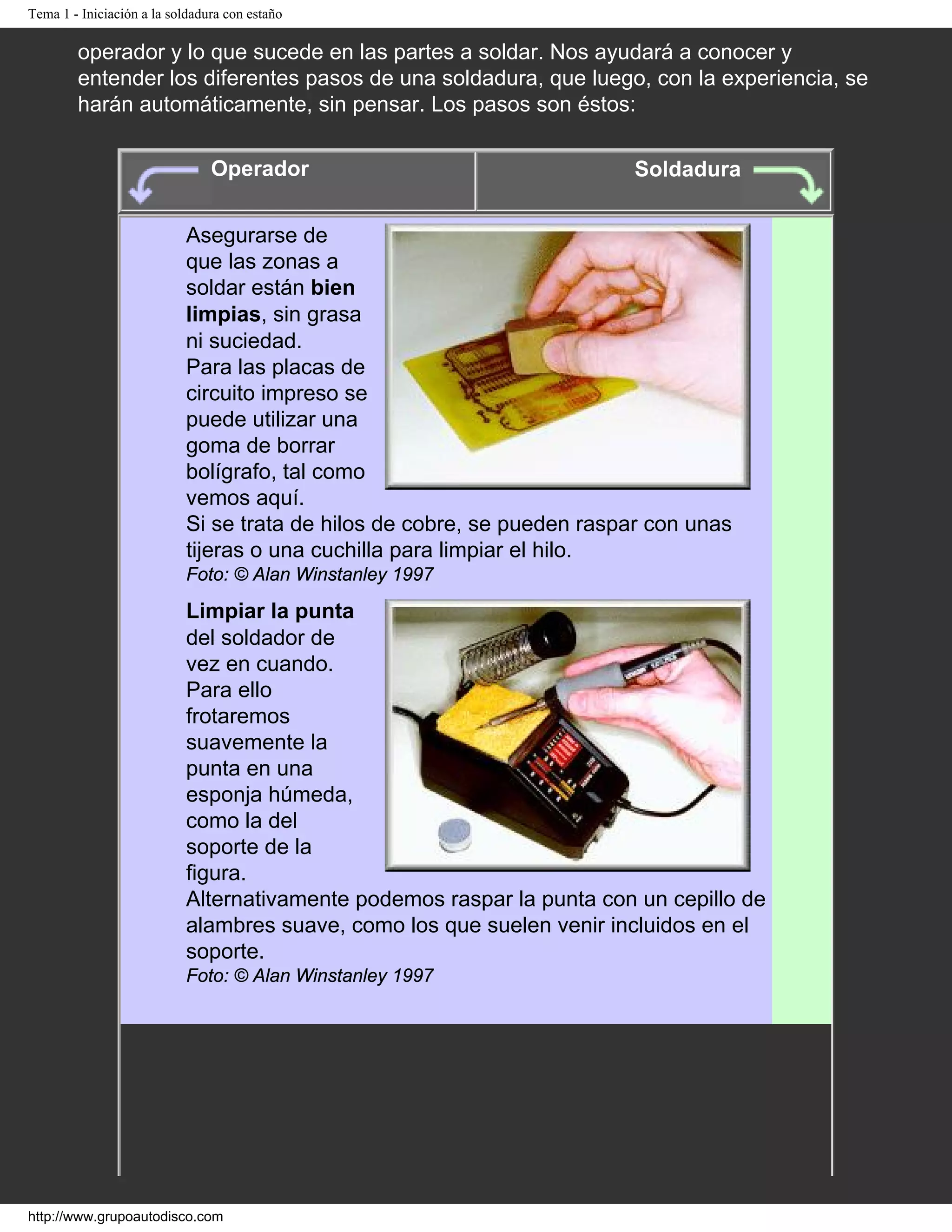 Tema 1 - Iniciación a la soldadura con estaño
operador y lo que sucede en las partes a soldar. Nos ayudará a conocer y
entender los diferentes pasos de una soldadura, que luego, con la experiencia, se
harán automáticamente, sin pensar. Los pasos son éstos:
Operador Soldadura
Asegurarse de
que las zonas a
soldar están bien
limpias, sin grasa
ni suciedad.
Para las placas de
circuito impreso se
puede utilizar una
goma de borrar
bolígrafo, tal como
vemos aquí.
Si se trata de hilos de cobre, se pueden raspar con unas
tijeras o una cuchilla para limpiar el hilo.
Foto: © Alan Winstanley 1997
Limpiar la punta
del soldador de
vez en cuando.
Para ello
frotaremos
suavemente la
punta en una
esponja húmeda,
como la del
soporte de la
figura.
Alternativamente podemos raspar la punta con un cepillo de
alambres suave, como los que suelen venir incluidos en el
soporte.
Foto: © Alan Winstanley 1997
http://www.grupoautodisco.com
 